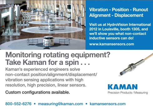 advertising drives traffic to your website